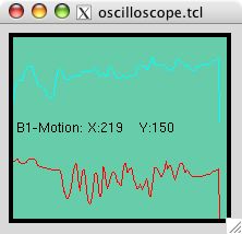 https://www.tcl-lang.org/starkits/oscilloscope.jpg